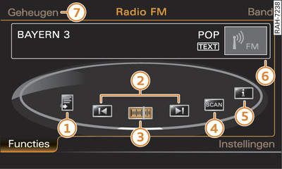 Hoofdfuncties 'Radio'